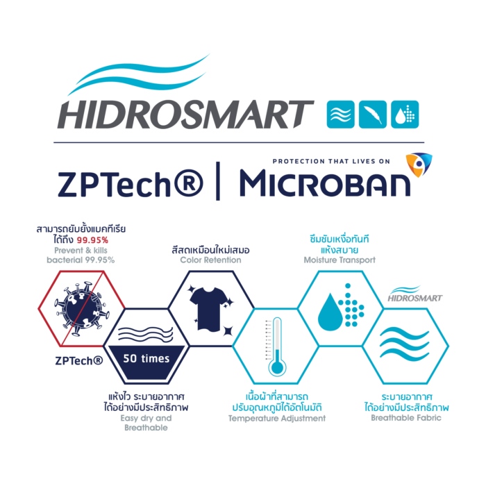 PM220 SHORT SLEEVES POLO SHIRT WITH HIDROSMART & 99.95% ANTI-BACTERIAL MICROBAN